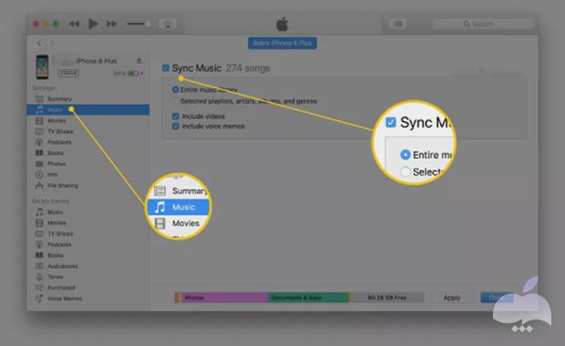 چطور روی آیفون آهنگ بریزیم؟